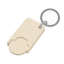 Einkaufswagenchips
