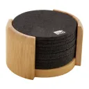 RPET-Set Chiang